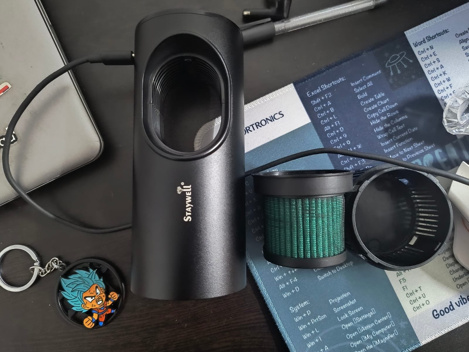 Staywell Car Air Purifier Review: Your Perfect Travel Partner for Fresh, Healthy Air
